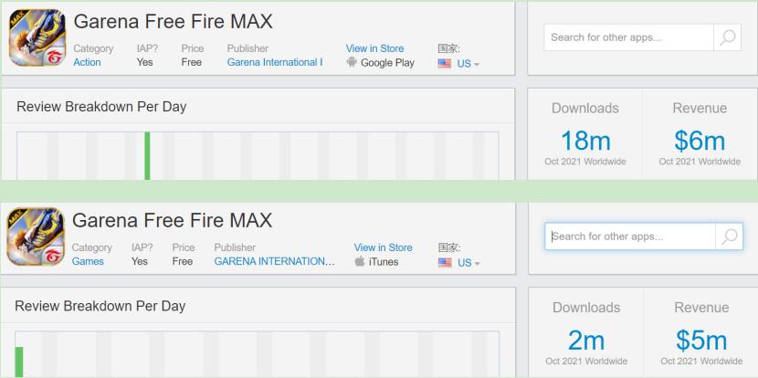 googleplay排行榜实时,2019googleplay年度app