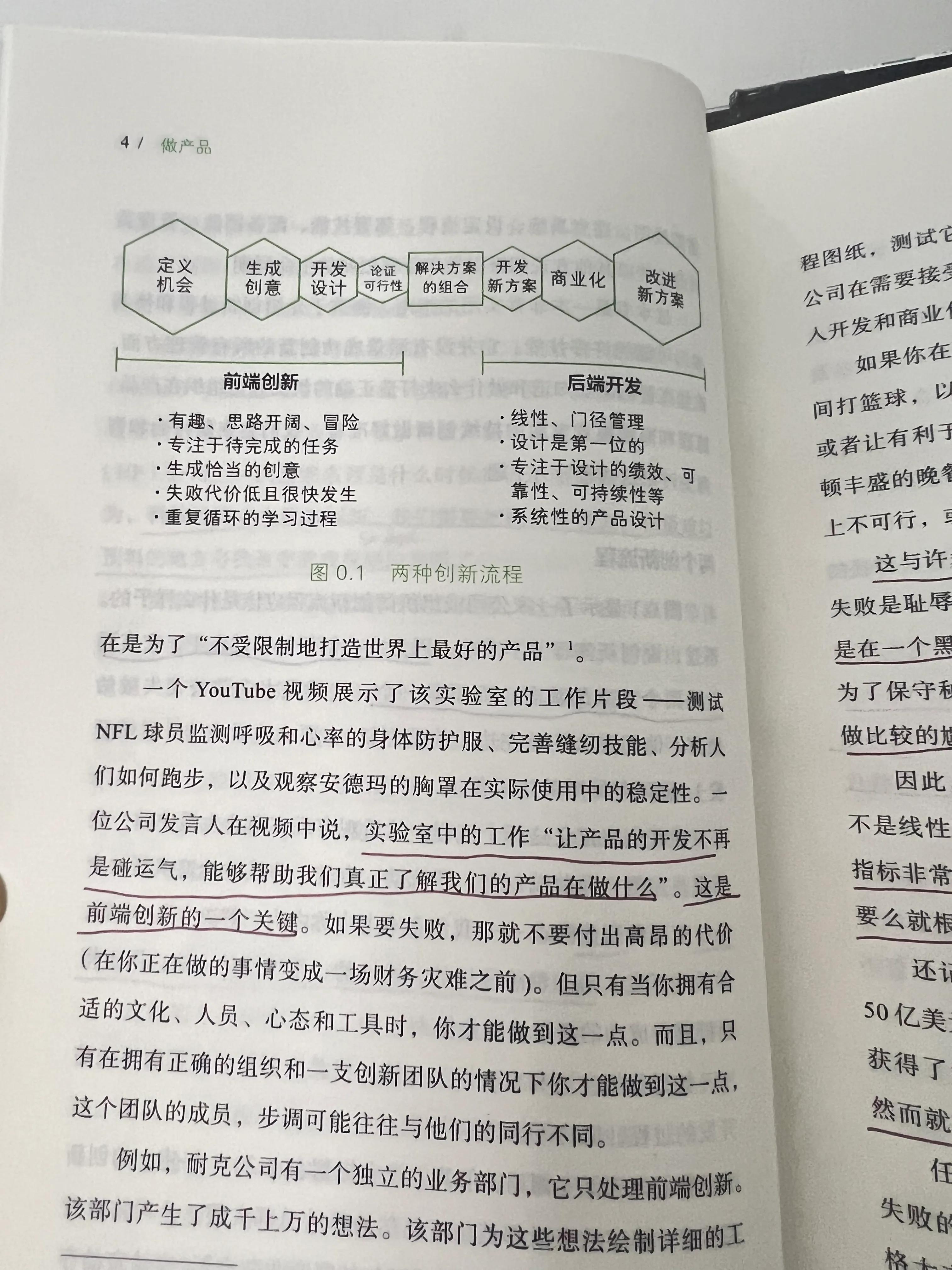 如何用创新产品赚钱,用创新思维分析做什么生意