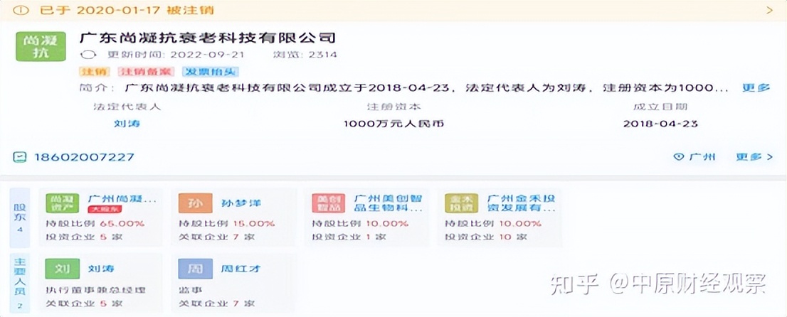 广东郑明明化妆品科技有限公司,郑明明化妆品有限公司的员工