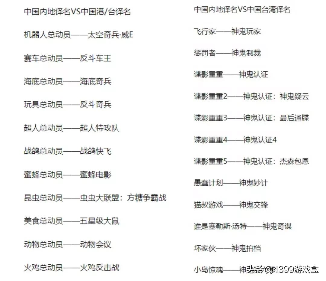 台版奥特曼翻译,台语版泰迦奥特曼