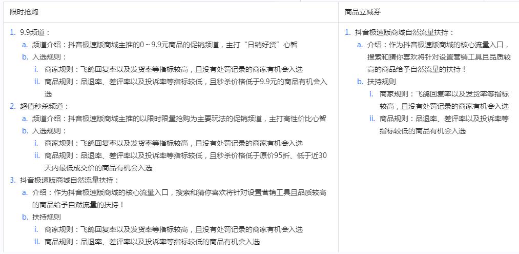 抖音电商和极速版电商有什么不同,抖音电商和抖音极速版电商有啥区别
