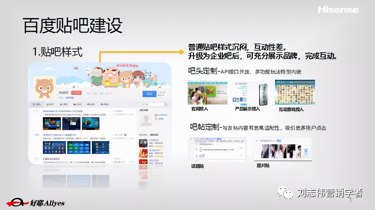 海信品牌营销方案设计案例,海信品牌运营方案怎么写