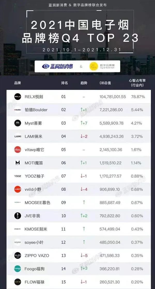 悦刻股票为什么暴跌,悦刻最新股价美国