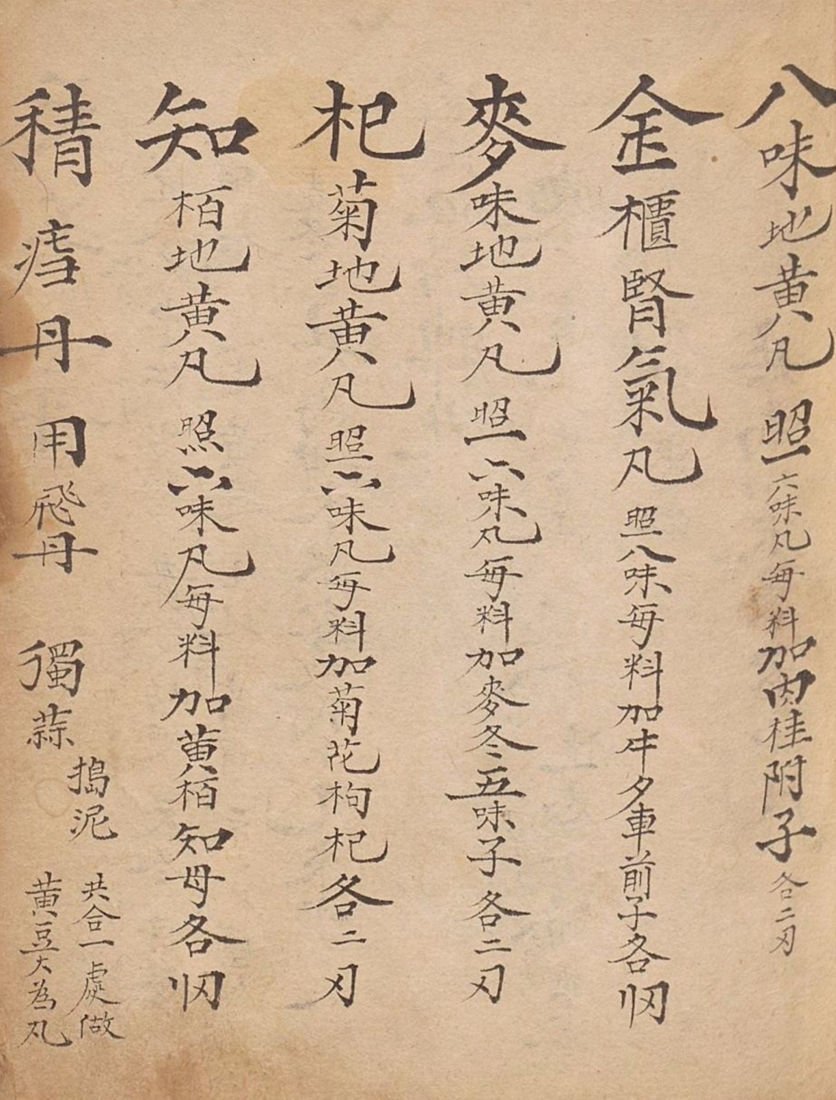 中医古籍传世秘方,中医药古籍