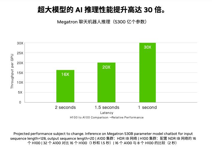 中国企业“带着镣铐”混战大模型