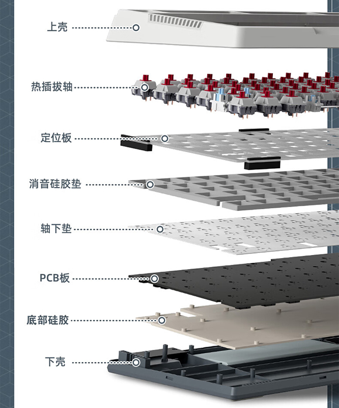 量产gasket键盘值得买吗,手感最好的gasket键盘