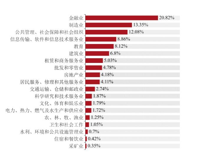 江西财经大学专业实力堪比211，孟晚舟现身拜访，与华为合作密切