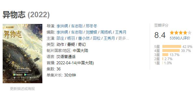 五部电视剧推荐唐朝诡事录,看完唐朝诡事录追哪部剧