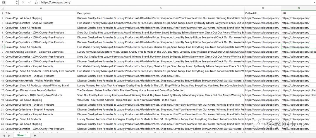 谷歌广告推广文案怎么写吸引人,谷歌搜索运营推广文案设计