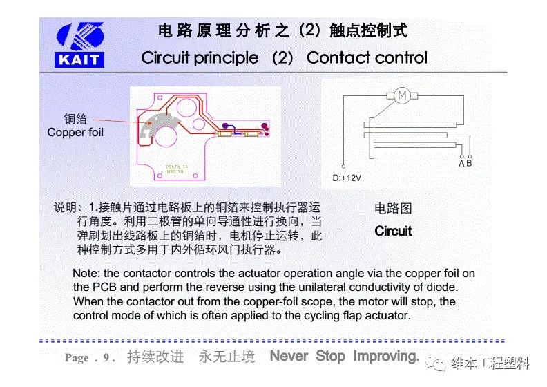 耐磨静音齿轮和材料，在汽车空调风门执行器减速齿轮箱上的应用