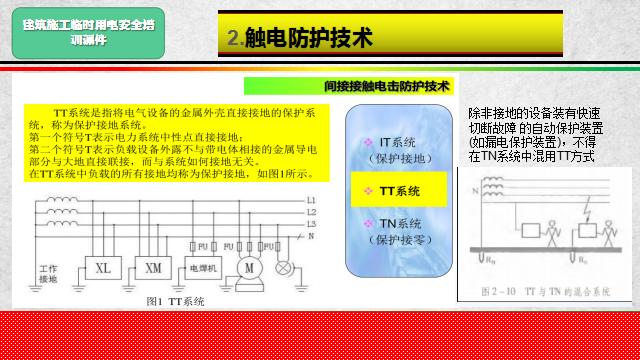 建筑施工临时用电安全培训课件