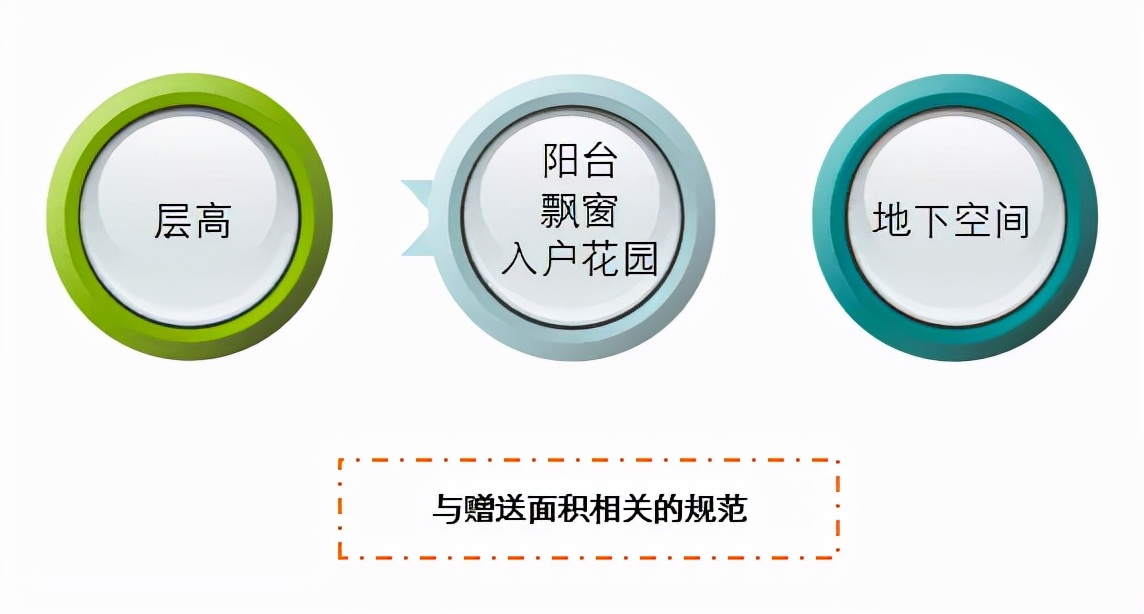 地产前期策划岗怎么样,项目前期策划名词解释