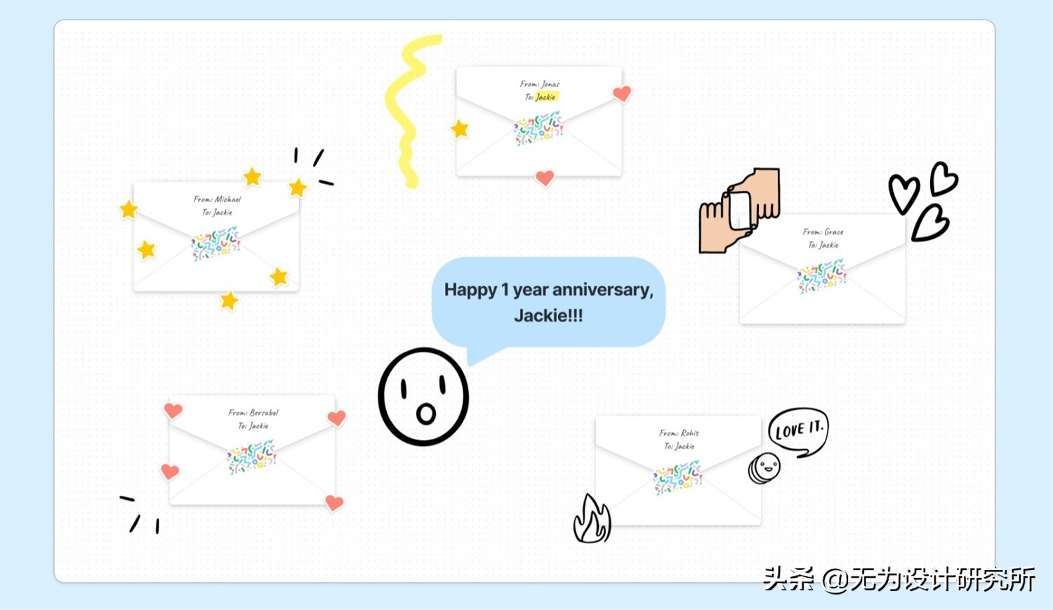 figma使用技巧大全,config怎么结束