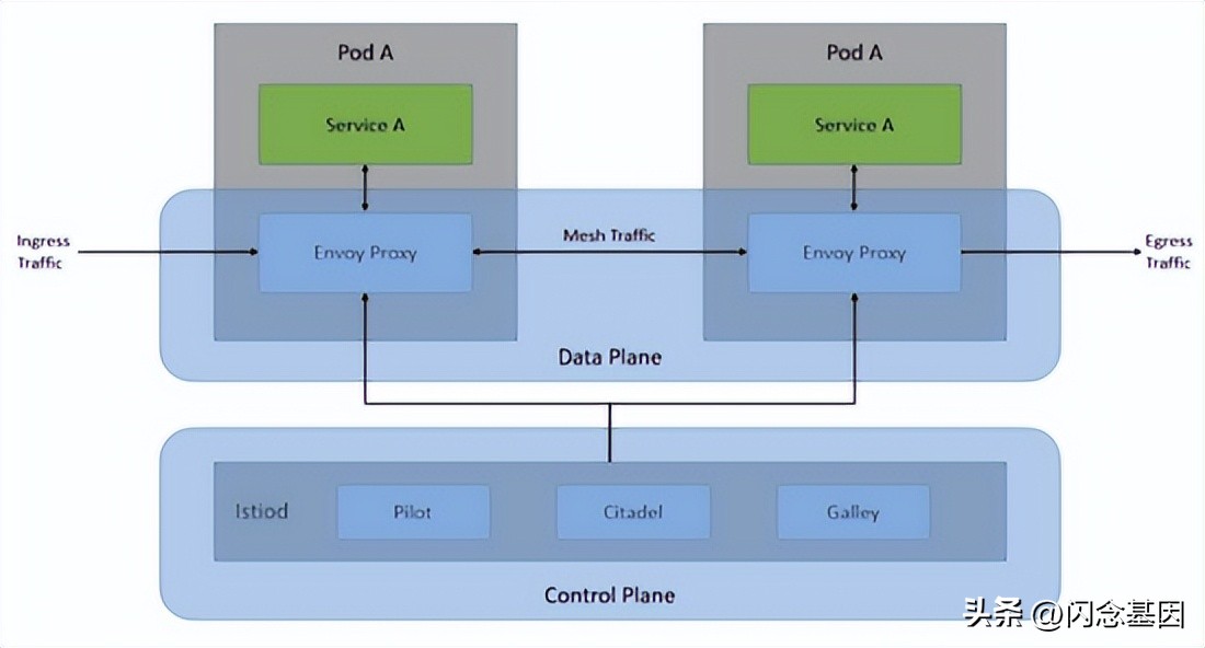 去哪儿旅行app人工服务,去哪儿旅行代运营