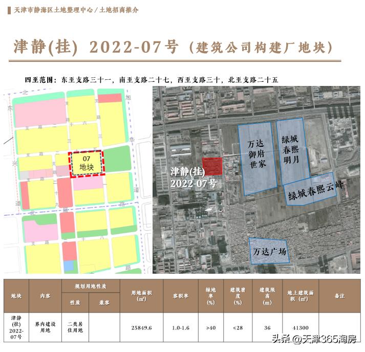 西青区40宗土地集中推介,天津第三批集中出让静海地块