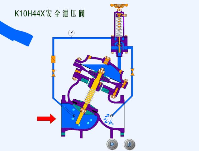 仪表阀门图例大全图片,化工常用仪表控制阀门
