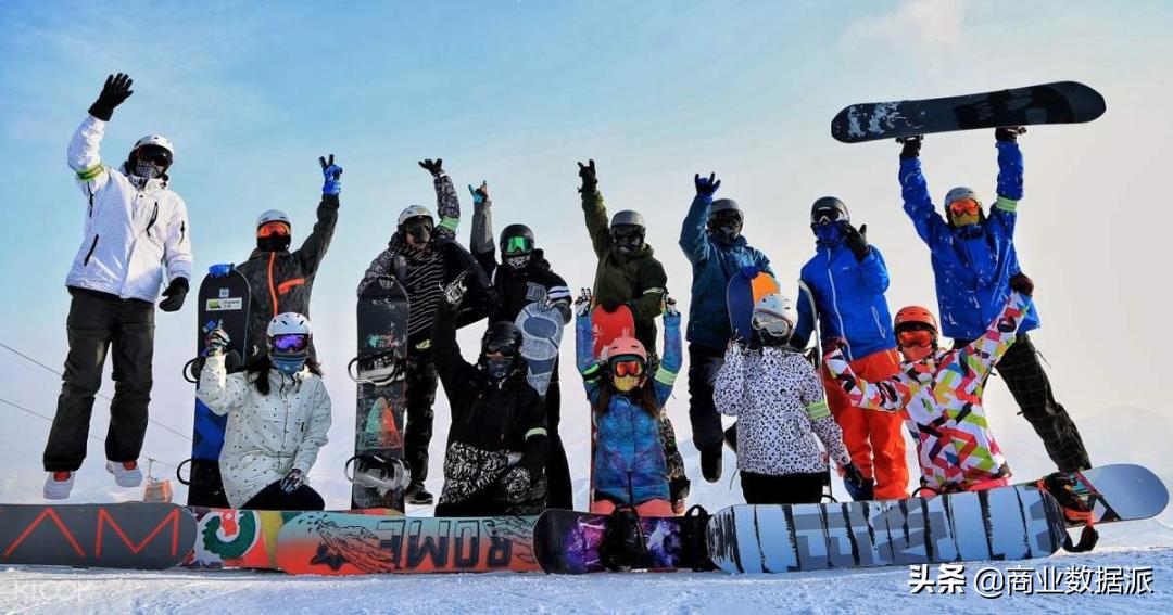 滑雪也拼单，年轻人穷到没朋友？