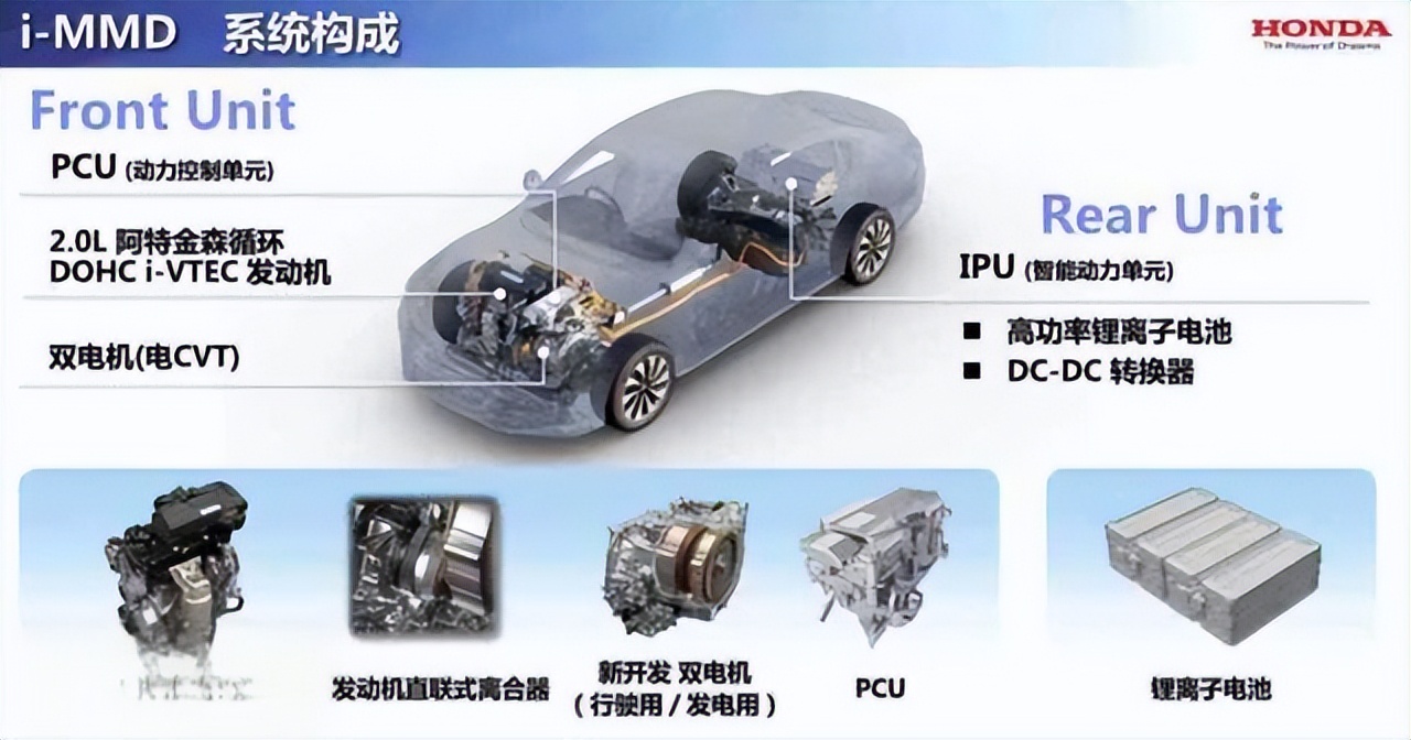 丰田和本田哪个档次高？丰田和本田SUV哪个质量好