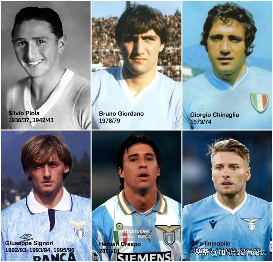 米兰队史十大巨星,米兰十大传奇中锋