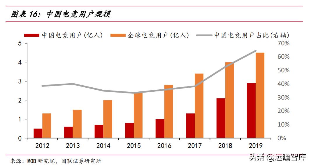 梦三国策划,梦三国电魂官网