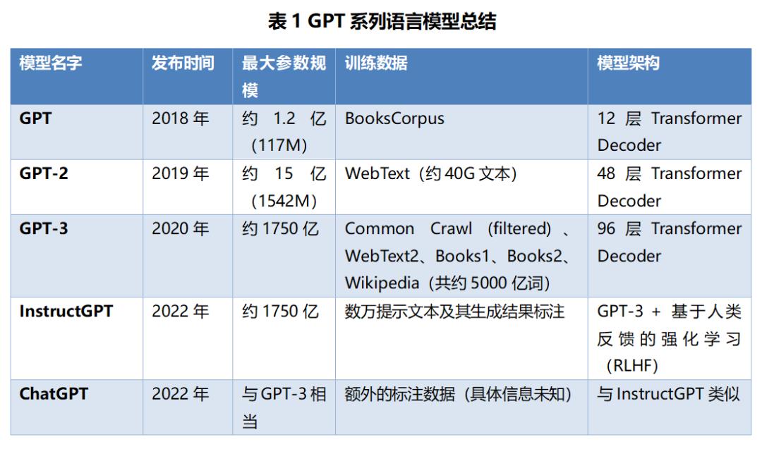 ai分享精美文章,ai分享正能量