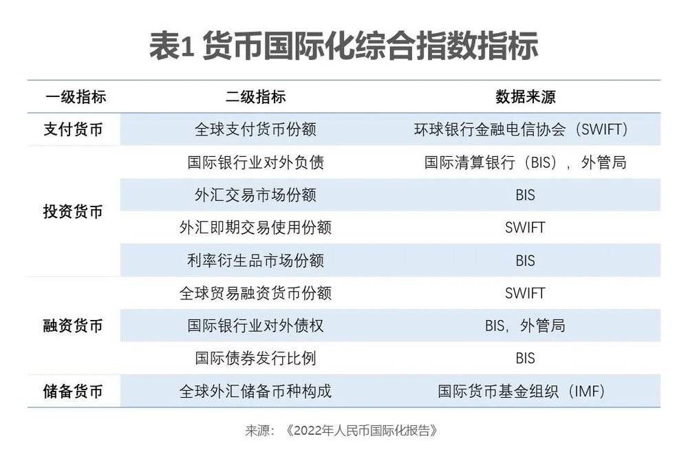 人民币升值与货币贬值,人民币贬值其它货币也会贬值吗