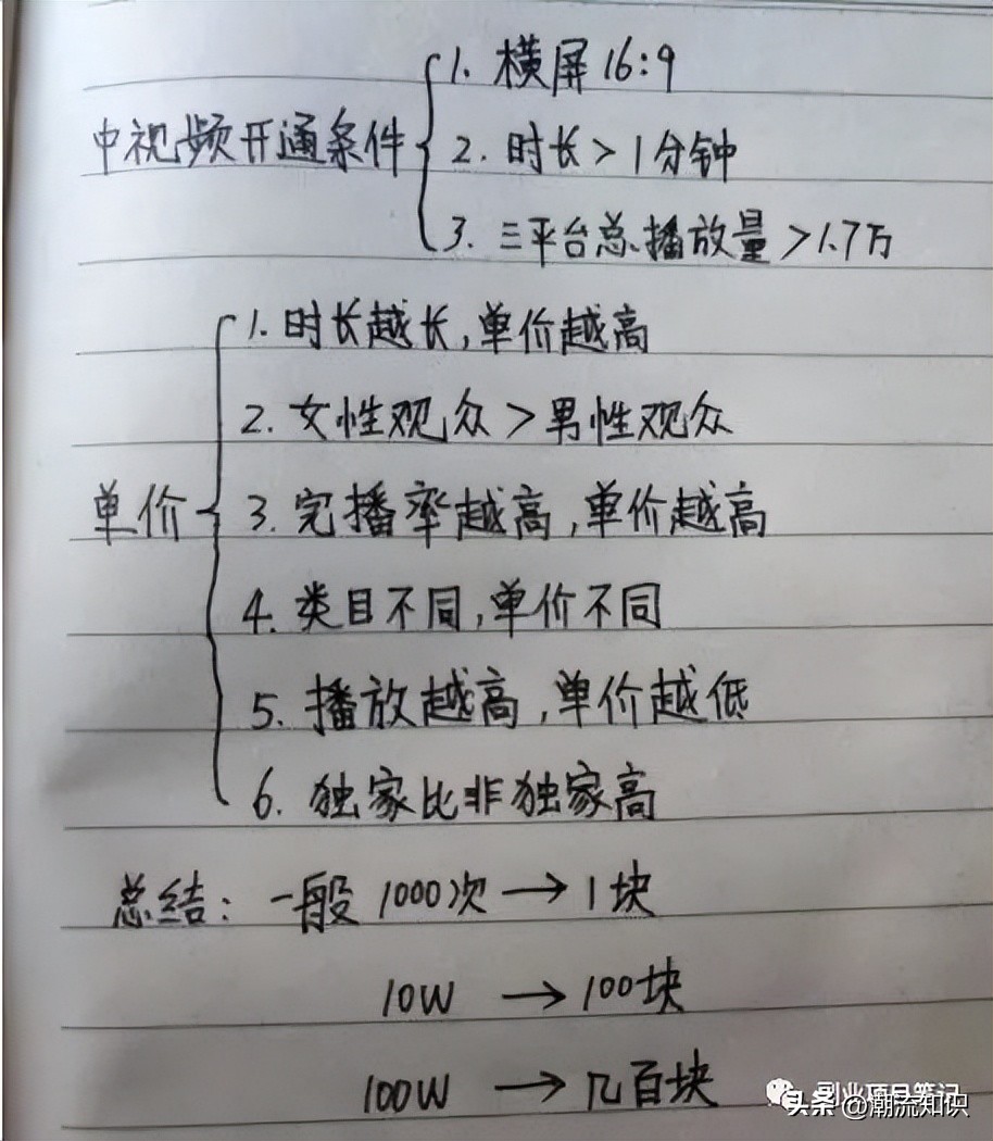 2023黑科技操作中视频撸收益，听话照做小白日入300+的项目