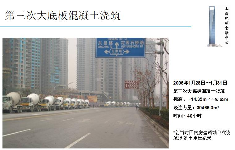 上海环球金融中心设计分析,上海环球金融中心价值