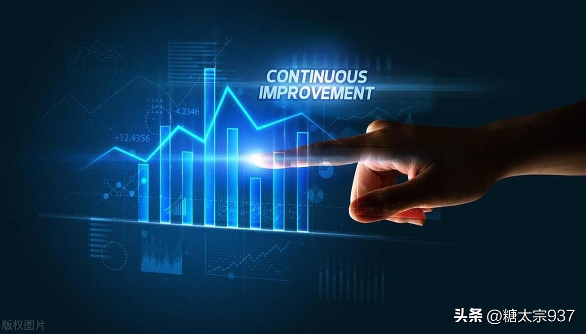 竞争很激烈的产品怎么营销,如何做好竞争激烈的销售