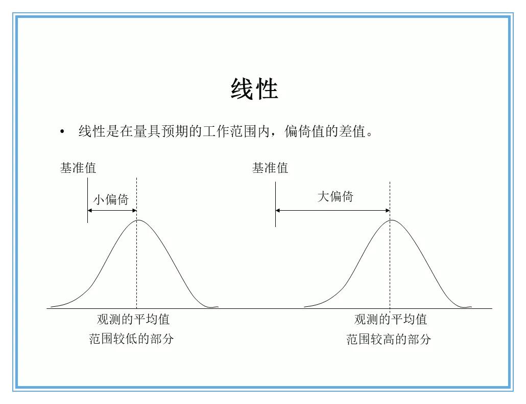 供应商质量管理258页ppt,供应商质量培训ppt