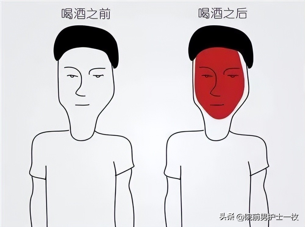 喝酒人脸红是过敏吗,喝酒脸红的人是不是基因有问题