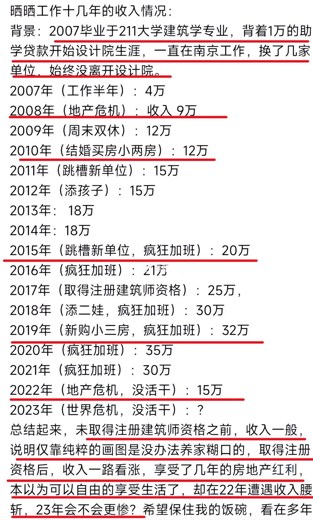 房地产行业遇冷农民工就业,2021房地产就业形势有多严峻
