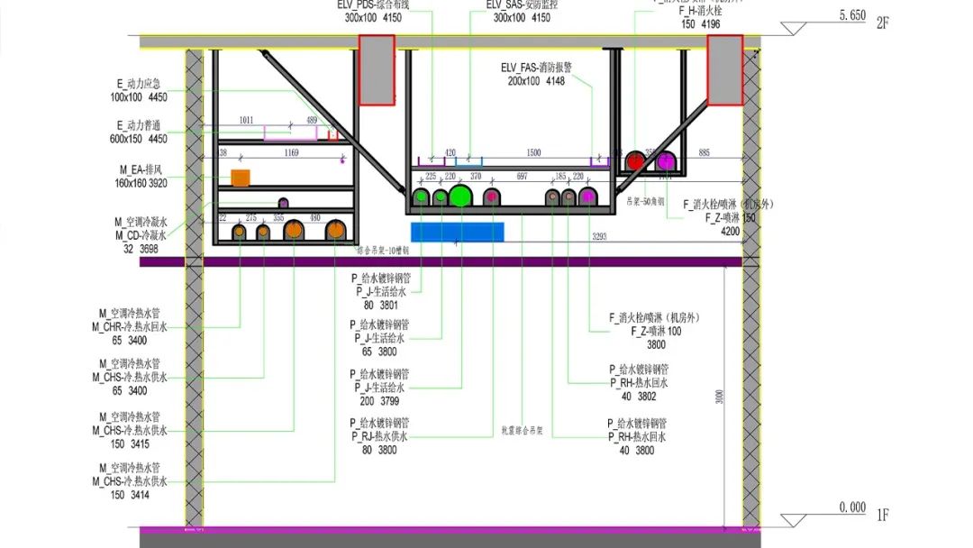 上海宝冶唐山新体育中心,唐山新体育中心新建高端综合体