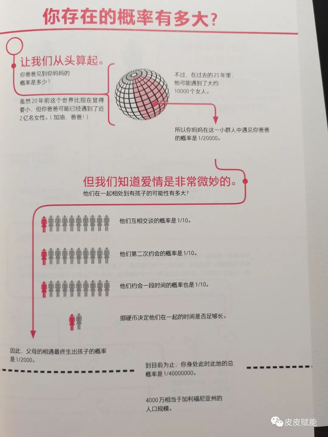 马凡舒越来越漂亮,马凡舒气质