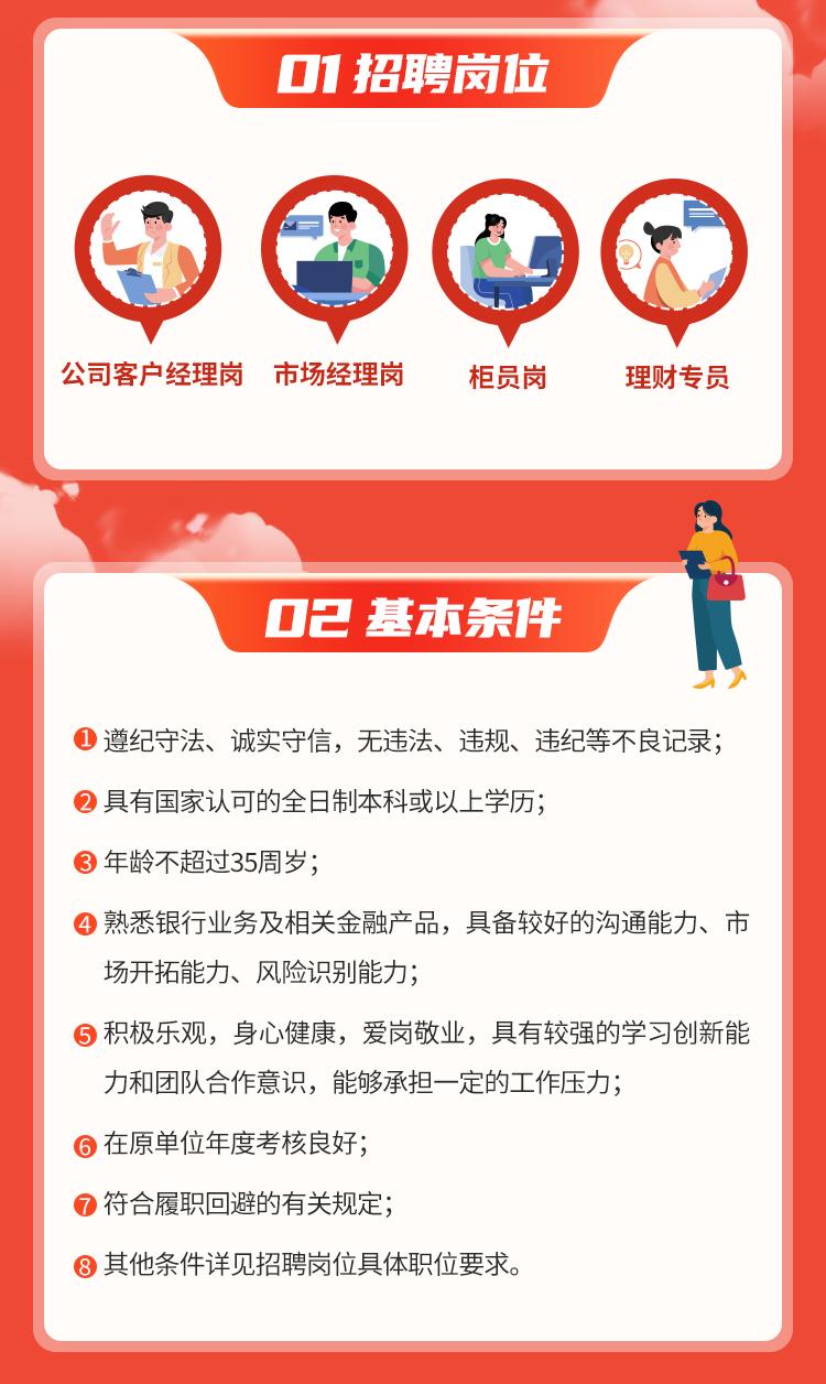 中信银行郑州分行社会招聘,中信银行兰州分行招聘