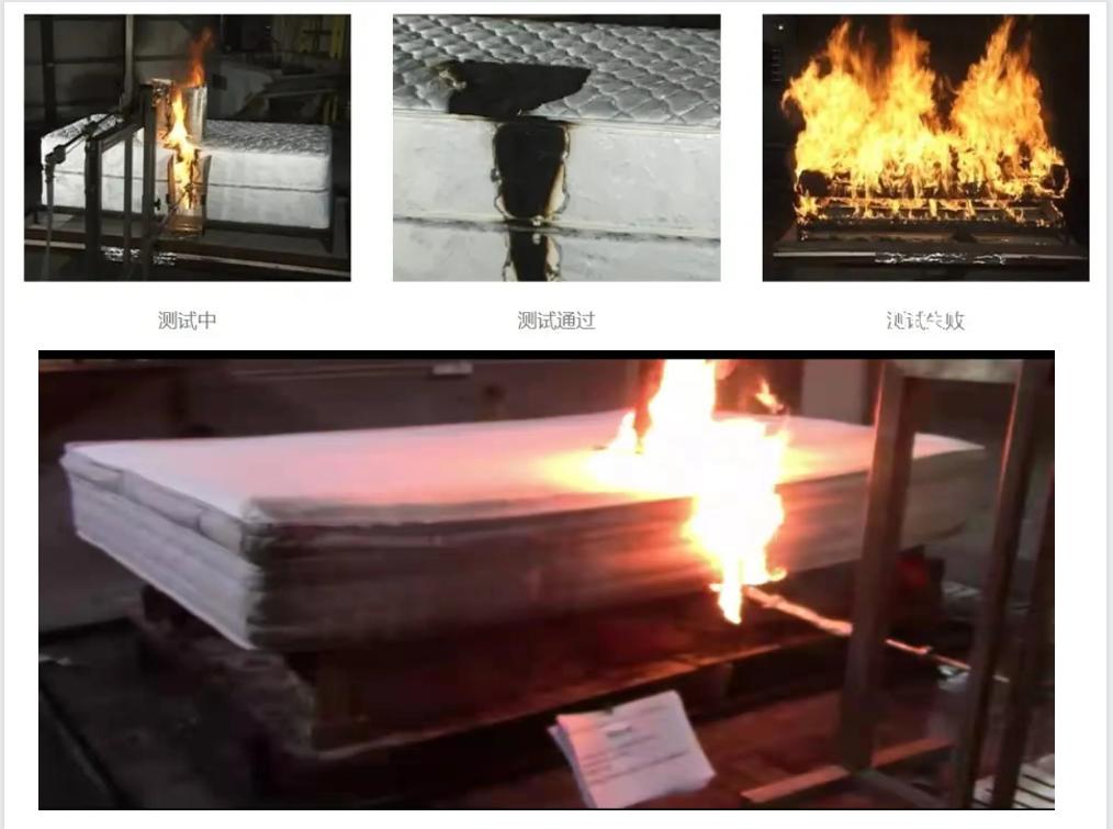 进口的床垫欧盟的检测标准是多少,进口床垫检验标准