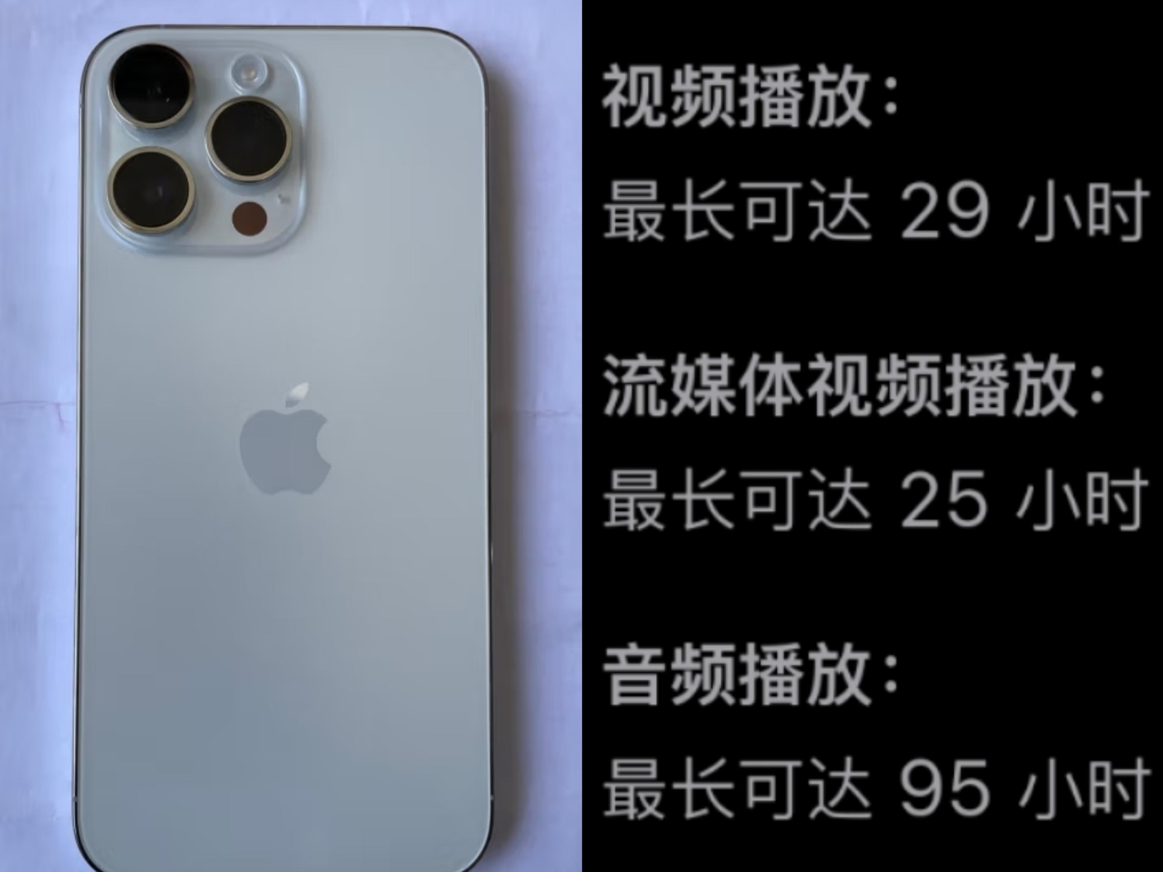 iphone14pro和promax续航的区别,iphone14pro跟promax有什么区别