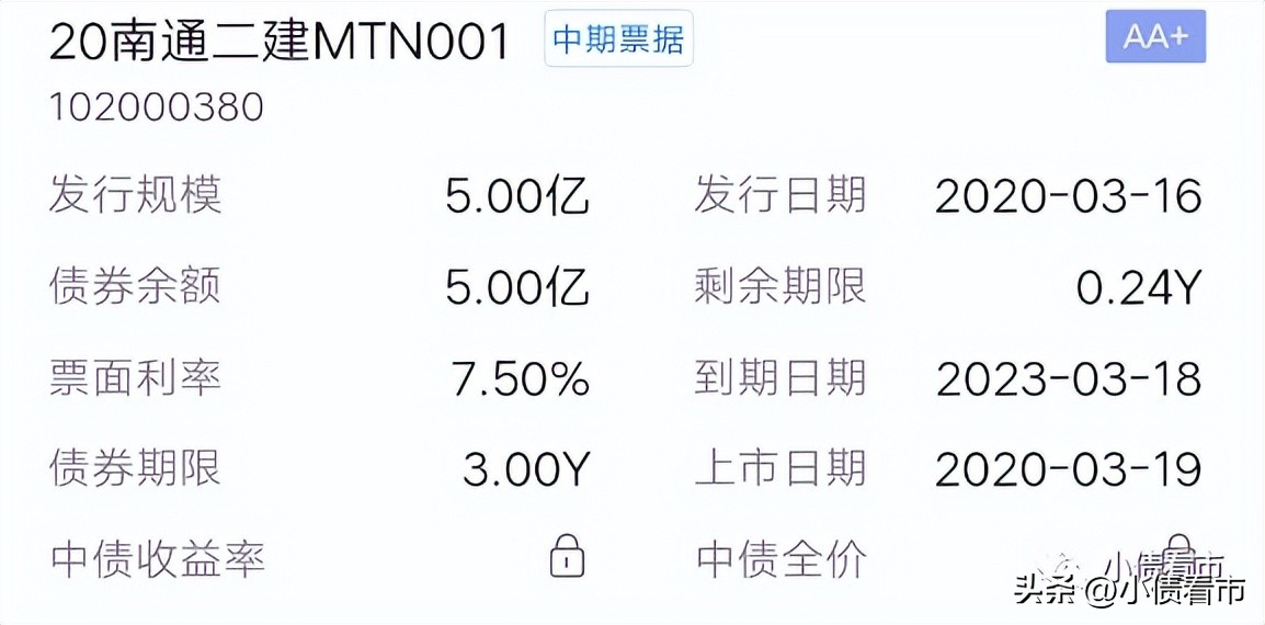 南通二建破产,南通二建目前的债务