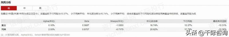 2024年恒生科技指数未来走势分析,恒生科技指数最新研报