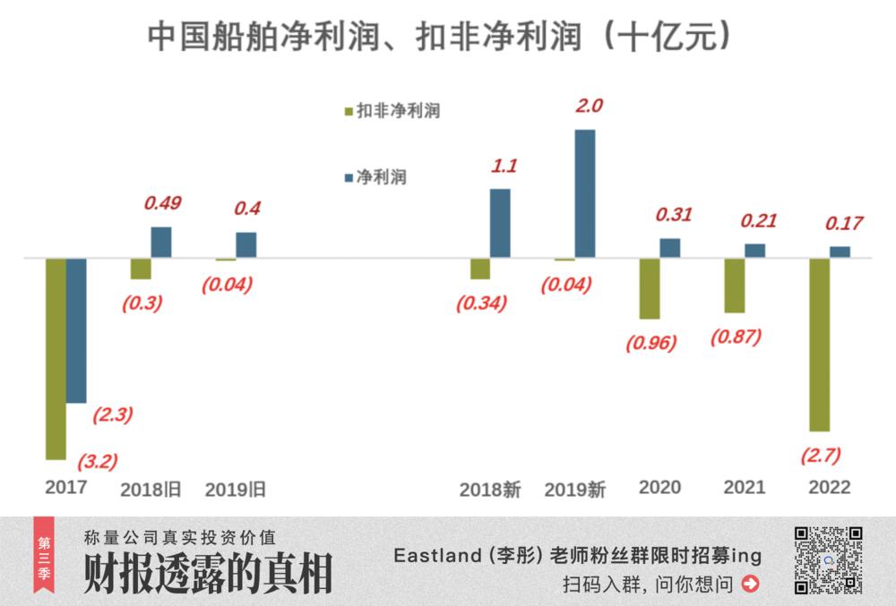 真正牛掰的公司靠什么赚钱,最牛的公司排名