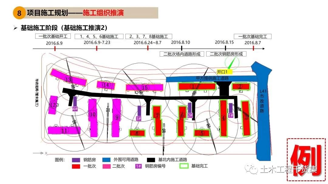 施工大纲及策划ppt模板,工程前期策划ppt制作