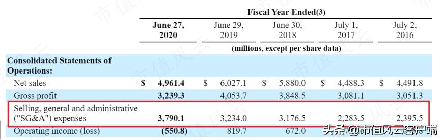 巴宝莉要被蔻驰集团收购了吗,蔻驰集团收购mk