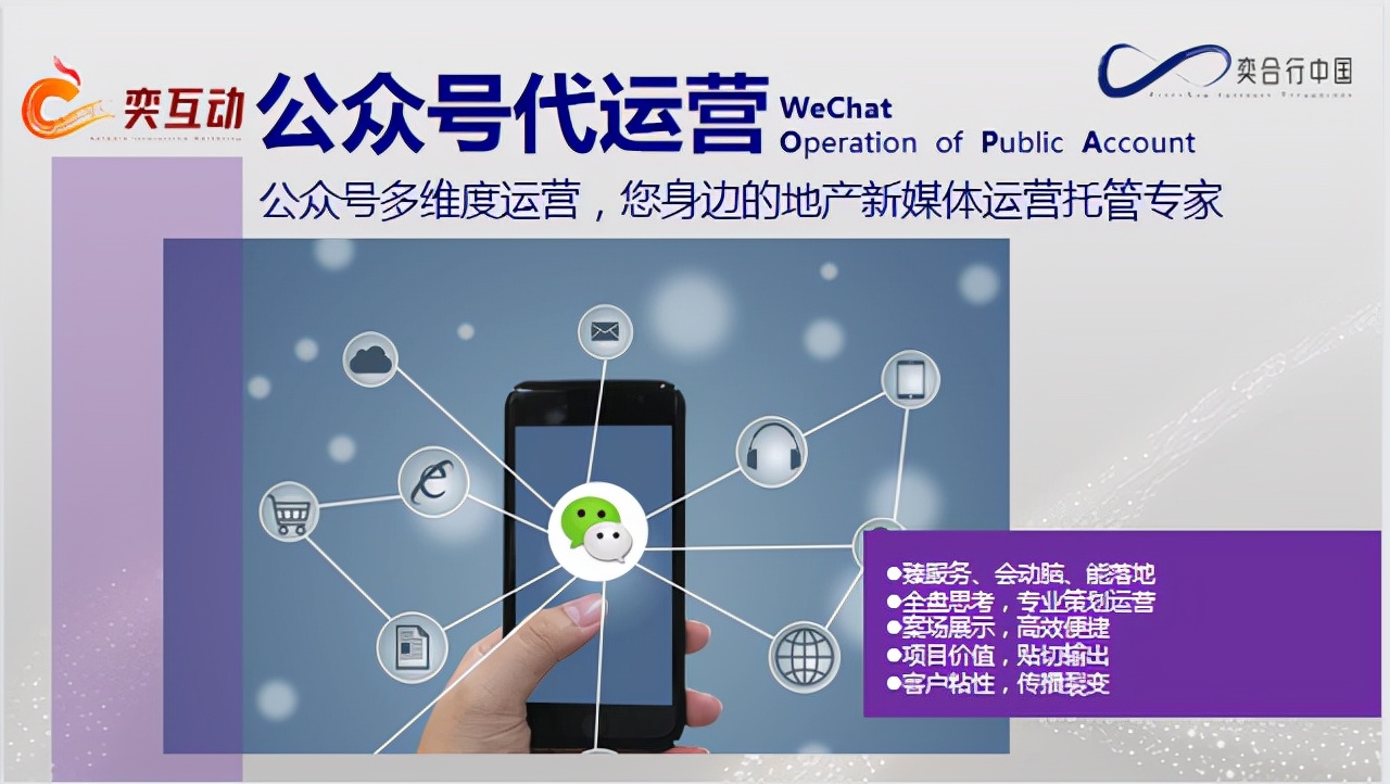 地产营销破局五步法,什么是数字化地产营销