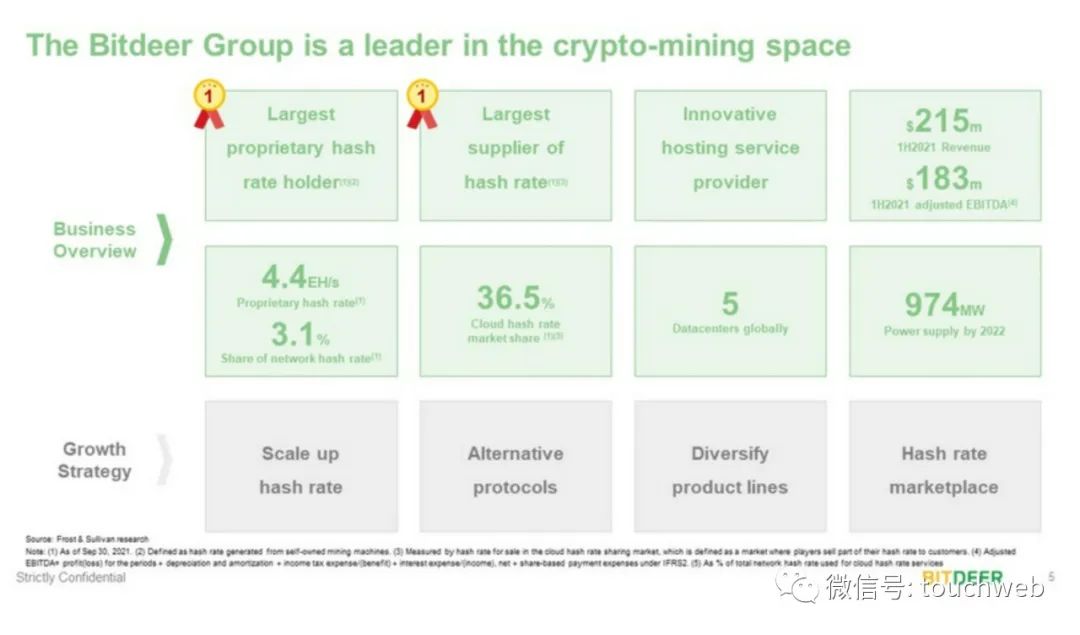 吴忌寒有多少比特币,比特大陆老板吴忌寒