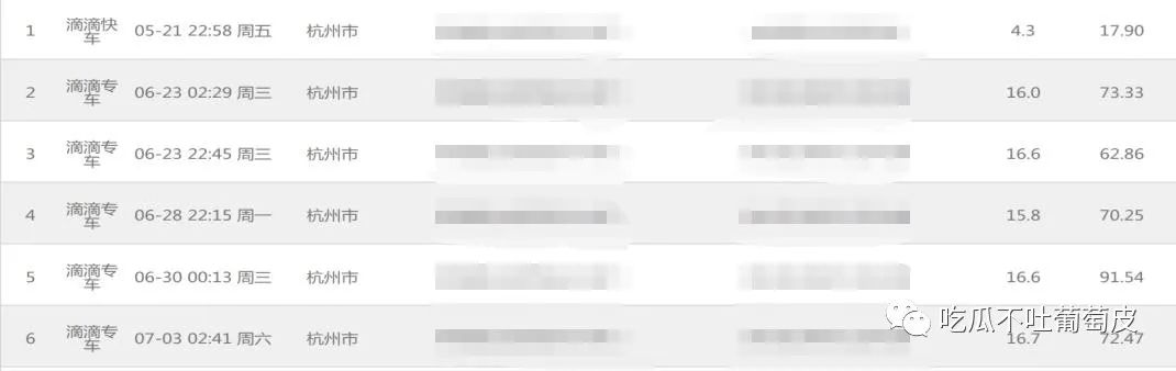 吴先生与柯小姐的瓜