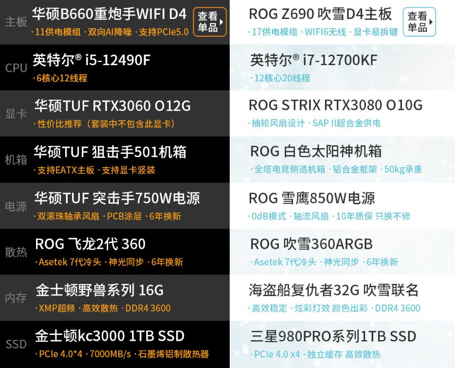 更换笔记本还是买个台式机,升级笔记本还是升级台式机