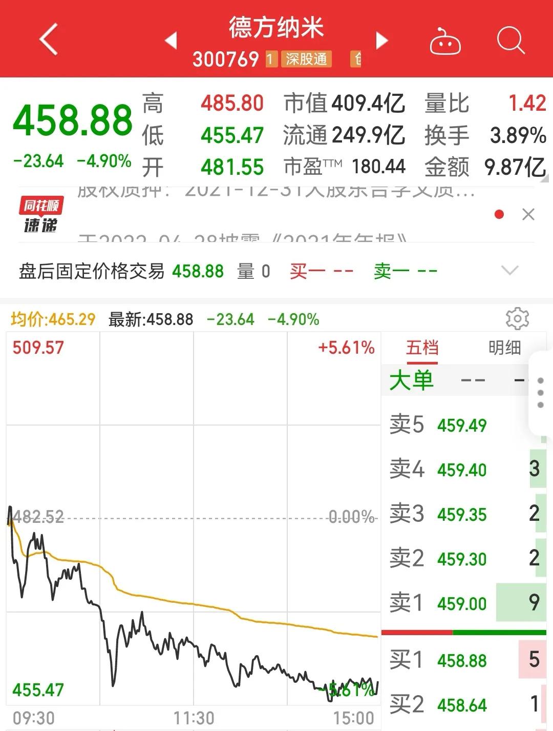 股市单价最高的股票,股市最低价排行