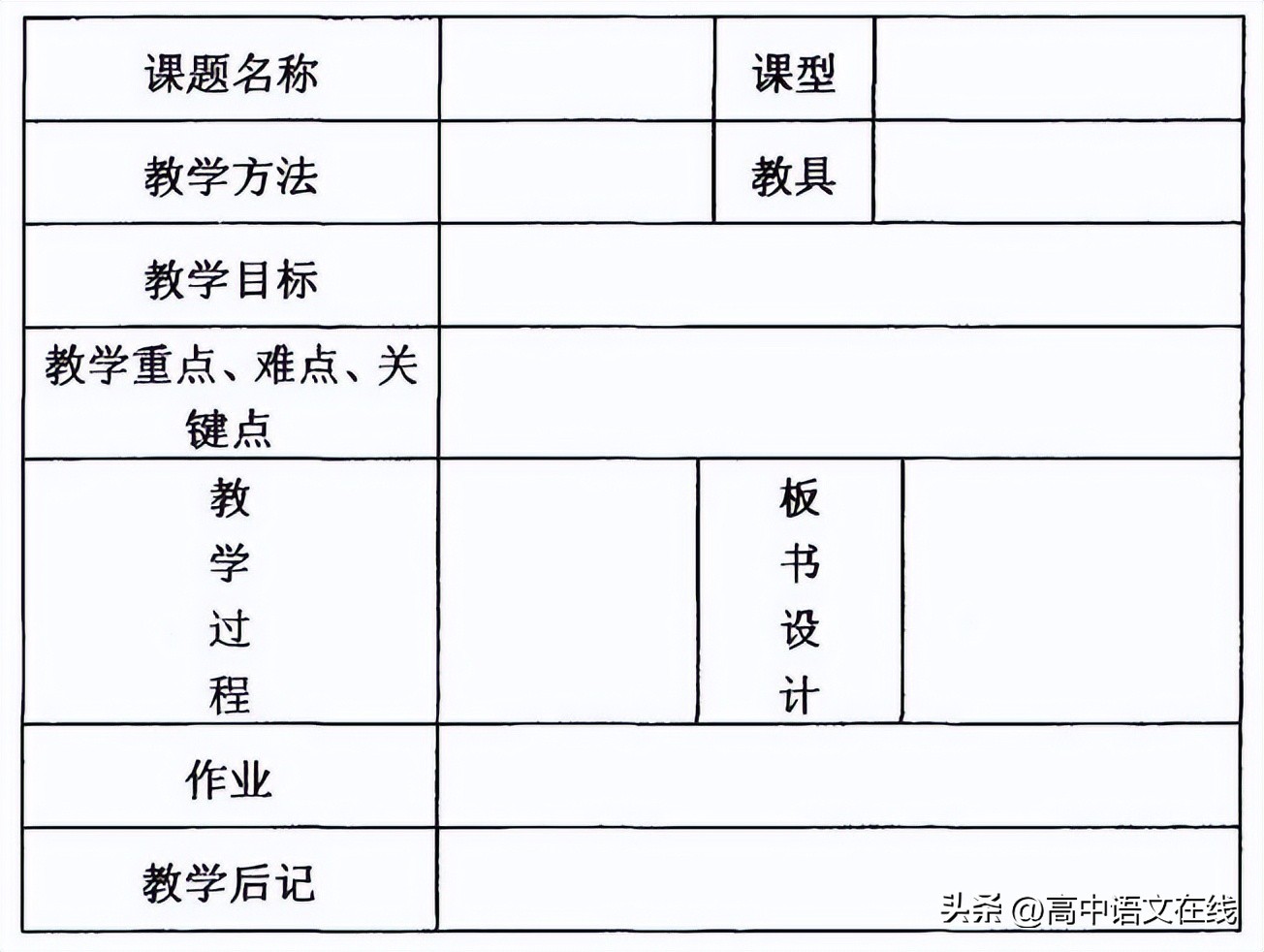 优秀教案怎么写?史上最全教案指南来了!(赶紧收藏)
