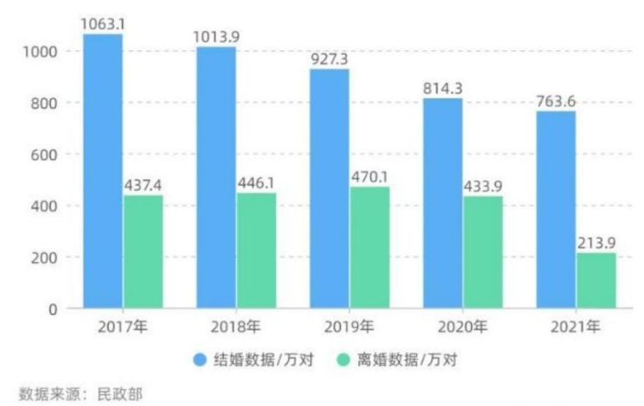 厦大教授谈鼓励生育网友的反应,厦大教授讲不生孩子要受罚