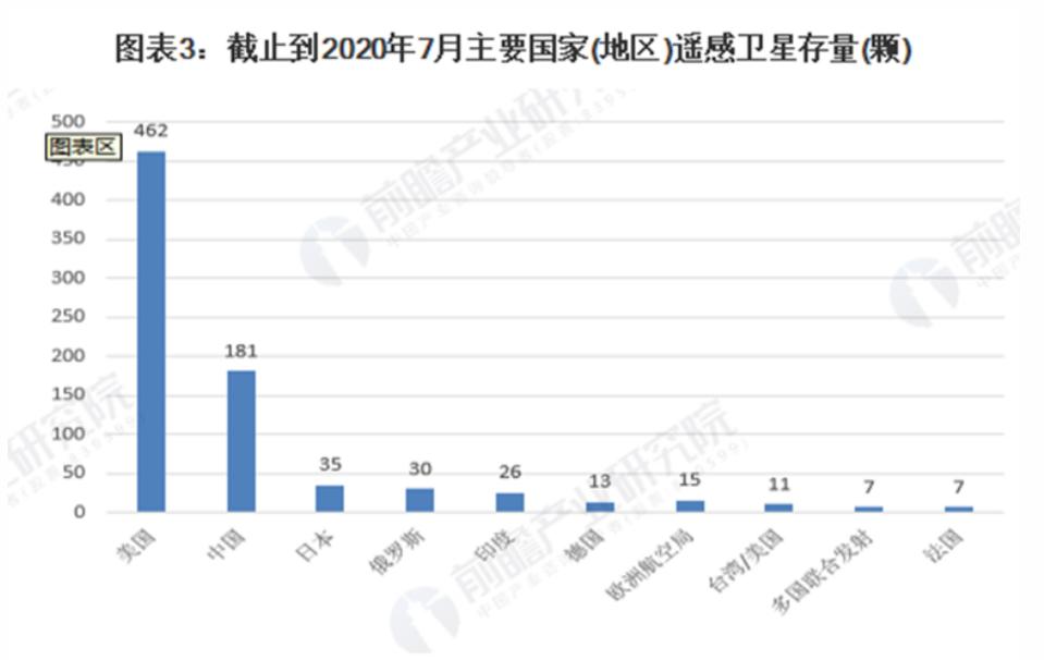 谷歌开放俄罗斯战略地图的影响,谷歌公布俄罗斯地图影响
